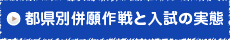 都県別併願作戦と入試の実際