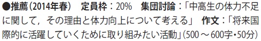 推薦2014年春