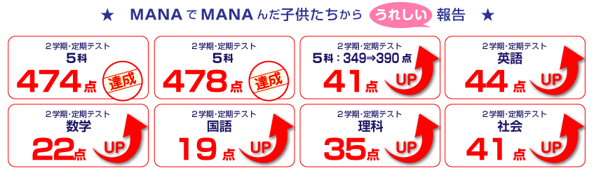 嬉しい報告
