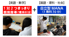 合格偏差値 内申一覧 東京都立高校受験 個太郎塾ー市進の個別指導塾 合格偏差値 内申一覧 東京都立高校受験 個太郎塾ー市進の個別指導塾