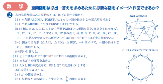 実際の入試(2011年)では・・・