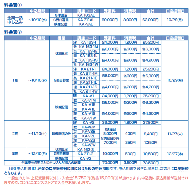 料金表
