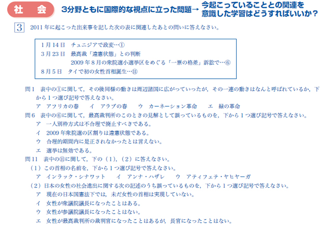 合格を勝ちとる各教科のポイント