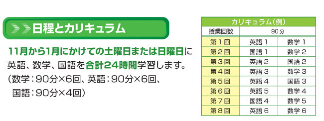 日程とカリキュラム