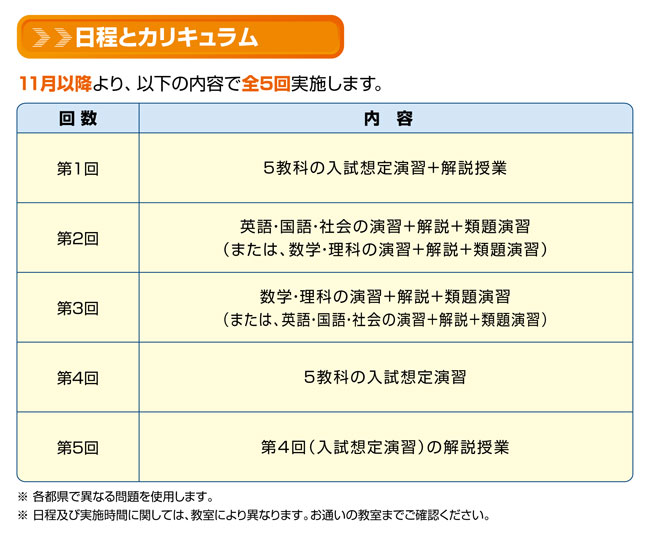 日程とカリキュラム