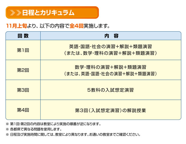 日程とカリキュラム