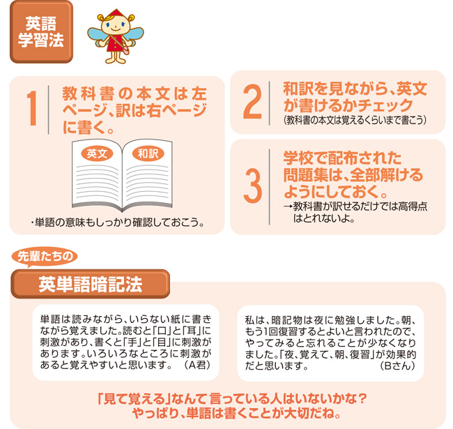 英語学習法