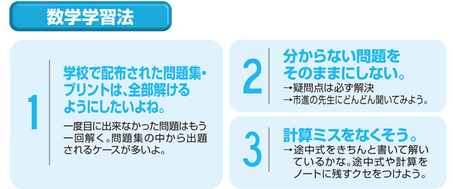 数学学習法