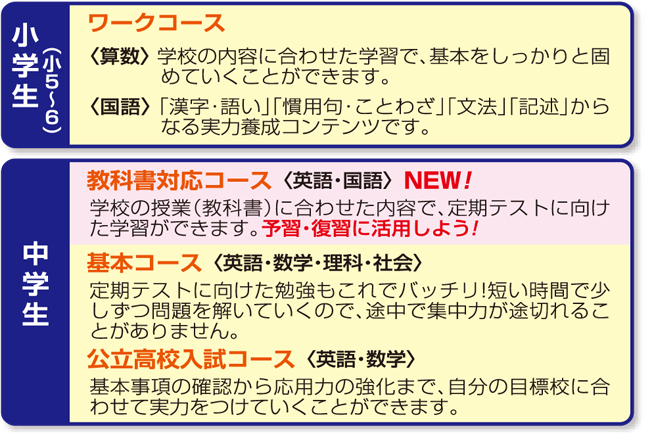 コース案内