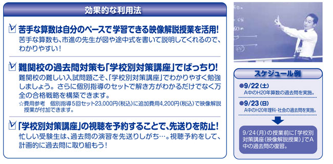 効果的な利用法