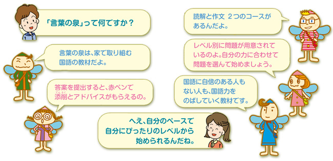 授業形式 授業時間・回数 受講料