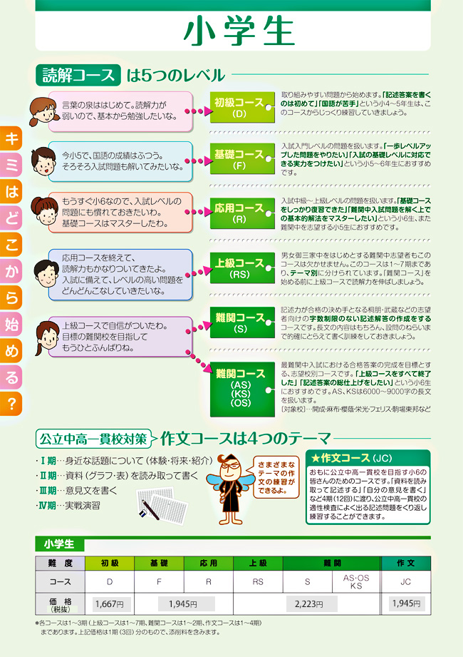 小3ウイングキッズコース 楽しみながら思考力・表現力を高める