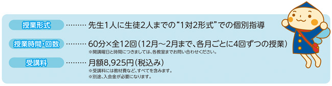 授業形式 授業時間・回数 受講料