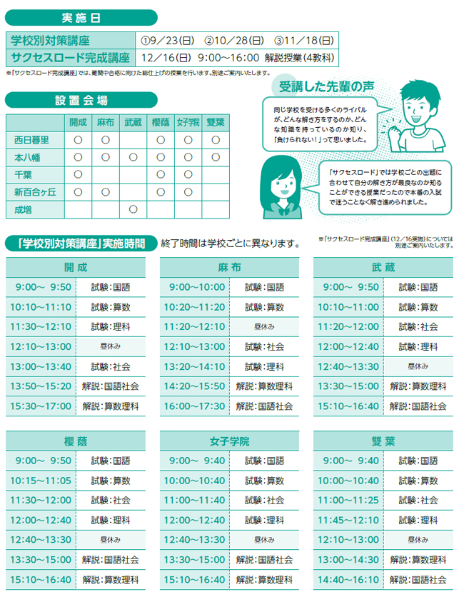 実施日