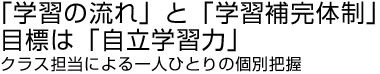 uwK̗vƁuwK⊮̐vڕẂuwḰvNXSɂlЂƂ̌ʔc