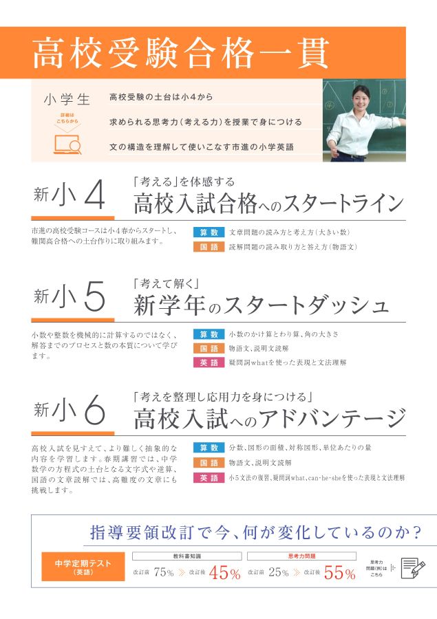 再再再再値下げ！市進　2022 小4 定例試験、あすがく、春期、冬期、夏期試験 再再再再値下げ！市進 2022 小4 定例試験、あすがく、春期、冬期、