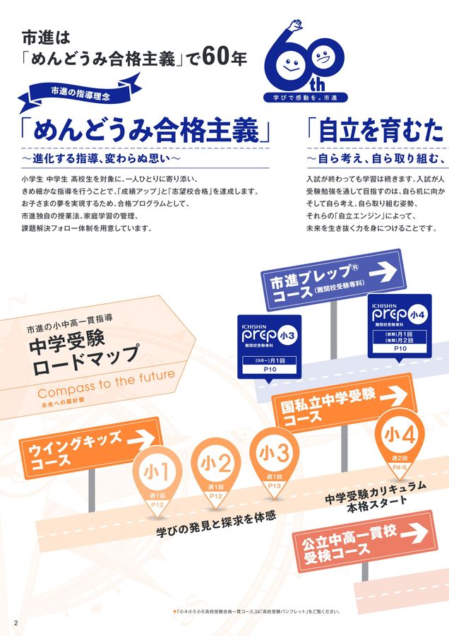 2025年度市進学院入塾案内 中学受験
