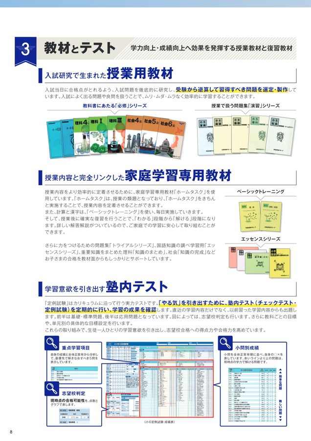 【市進教育グループ】 必修シリーズまとめ 2026年最新】市進学院 必修シリーズの人気アイテム - メルカリ