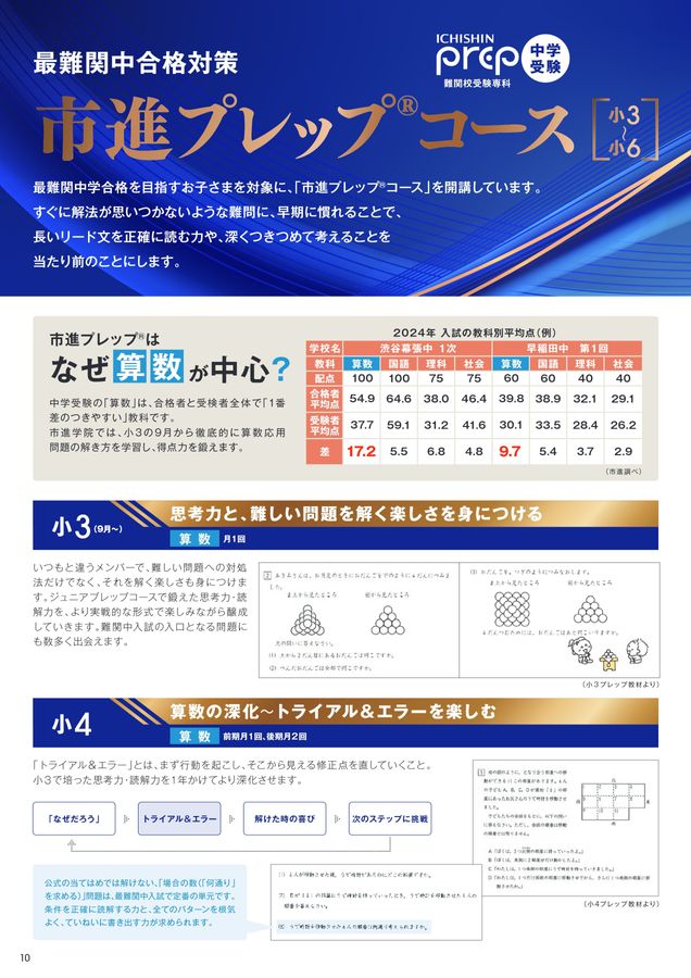 市進　小6 定例セット（2025年度） 2025 市進学院 小6 第2回 定例試験(春期講習模擬試験)「少しずつ少し
