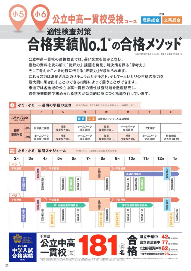2025年度市進学院入塾案内 中学受験