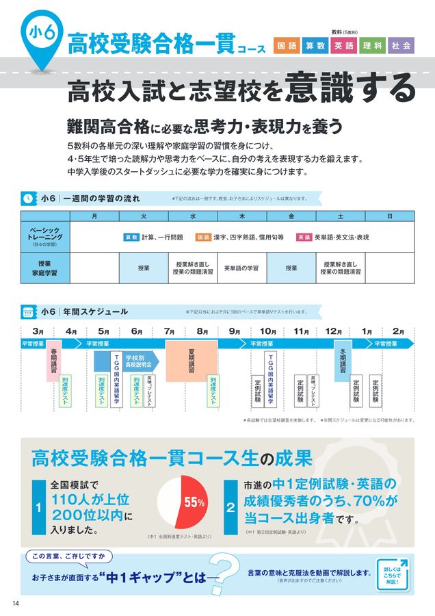 2025年度市進学院入塾案内_高校受験