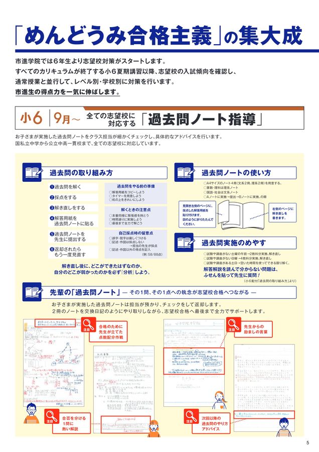 2025年度市進学院入会案内 中学受験