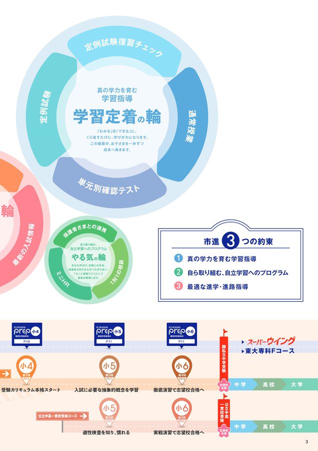 2026年度市進学院入塾案内_中学受験