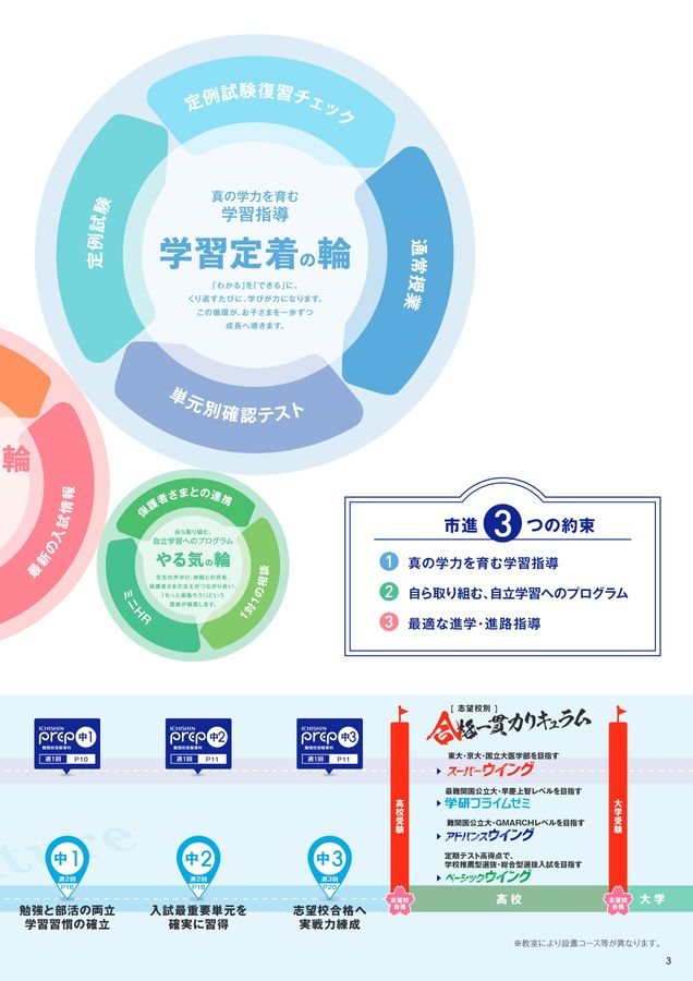 2026年度市進学院入塾案内_高校受験