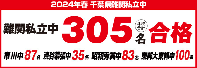 難関私立中合格実績