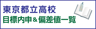 内申＆偏差値一覧