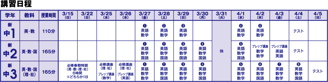 高校受験コース講習日程