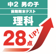 中2男の子