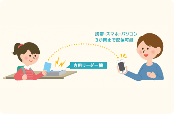 子どもがちゃんと塾についたかどうか、授業が終わって何時に塾を出たのか知りたいのですが…