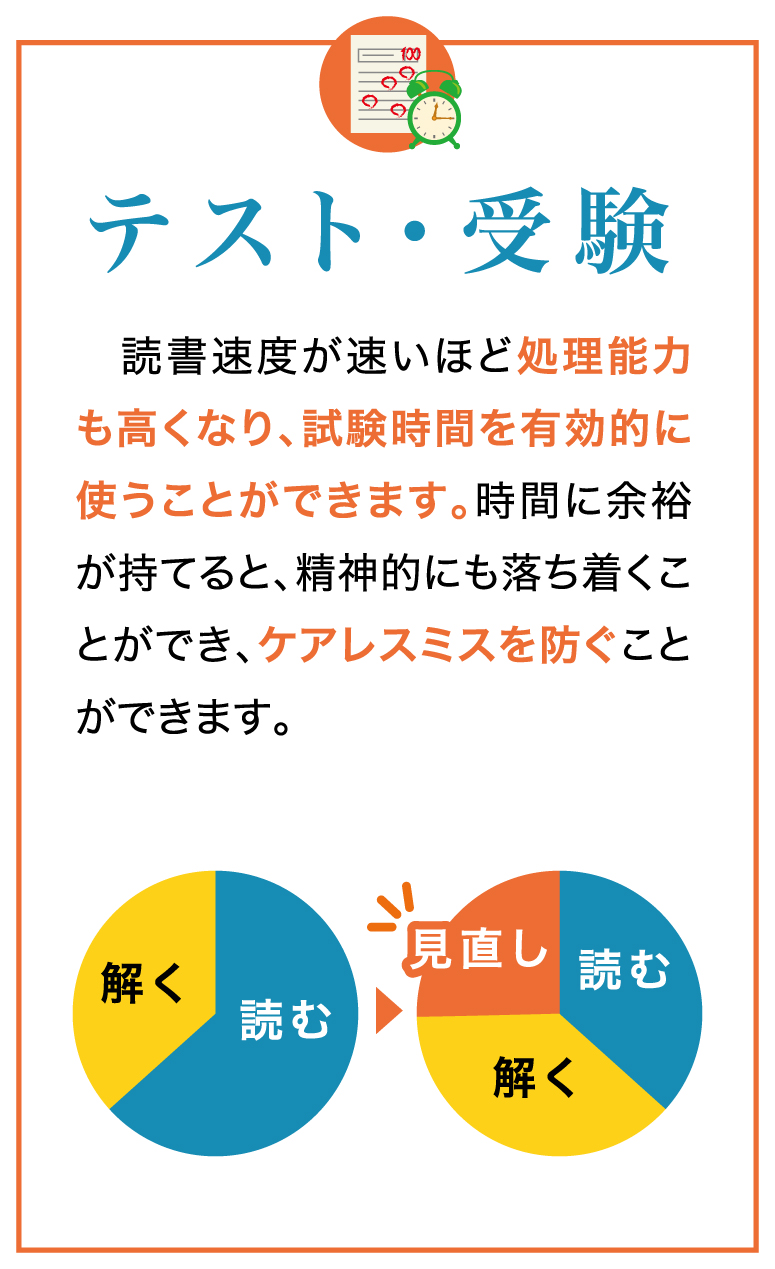 テスト・受験