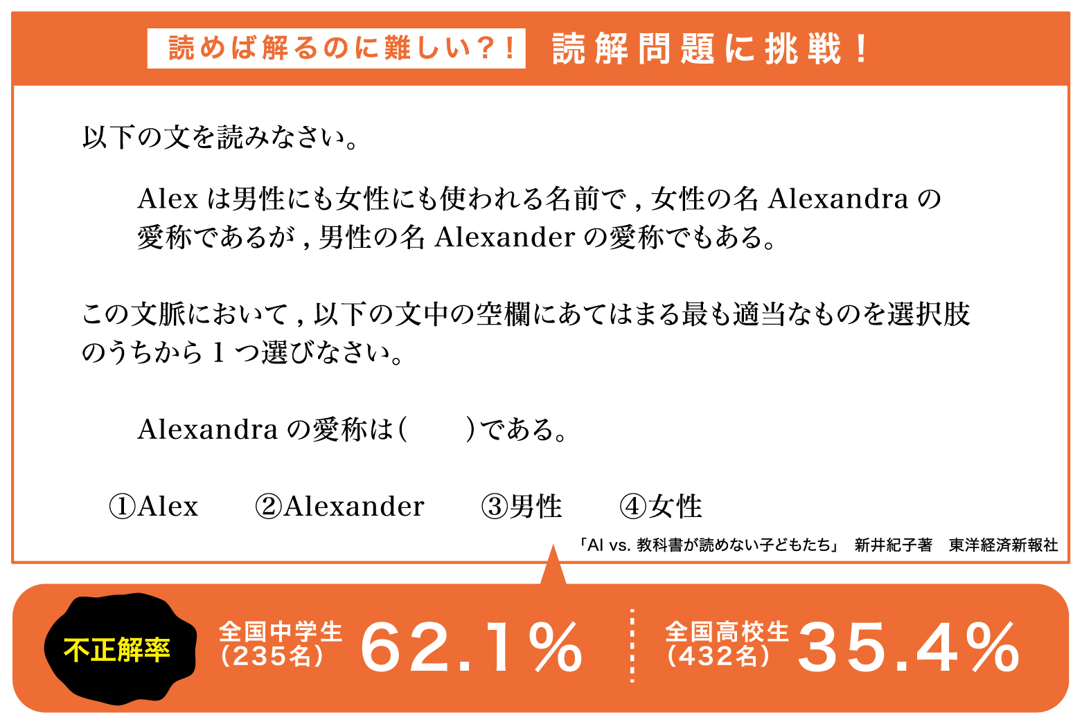 これから求められる言葉のチカラ
