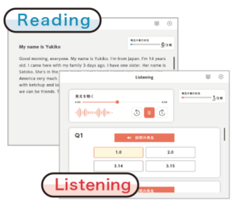 速読聴とは