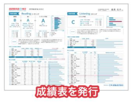 速読聴とは