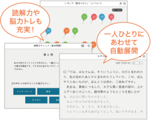 速読聴とは