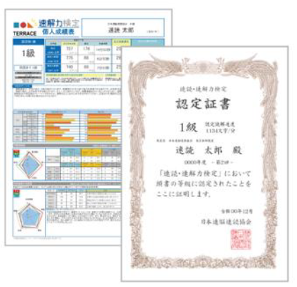 速読聴とは