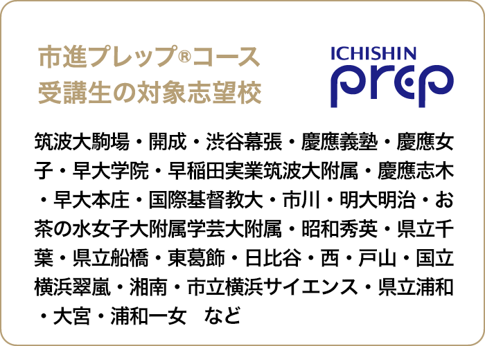 市進プレップ®コース受講生の対象志望校