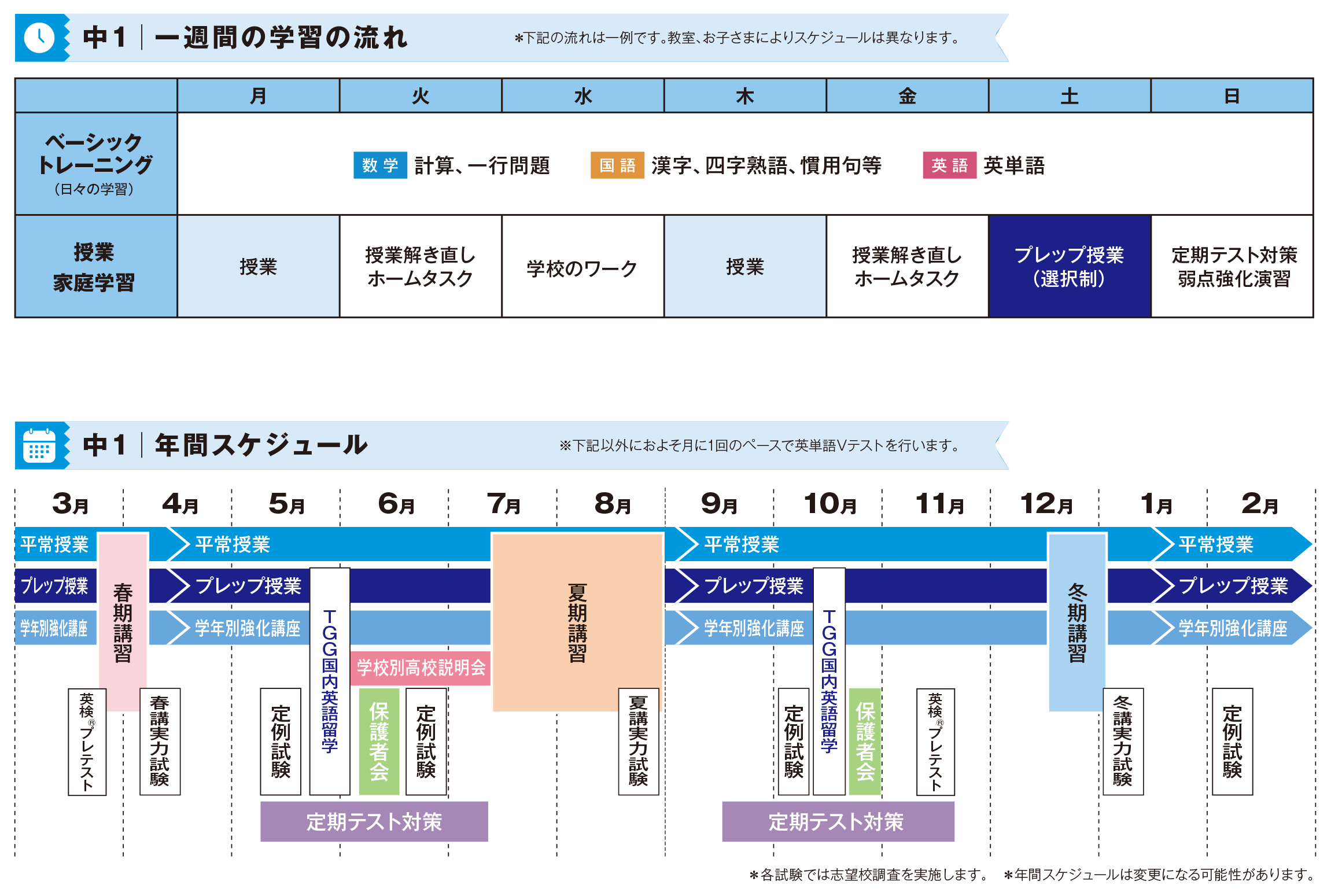 中1 年間スケジュール