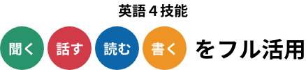 英語4機能