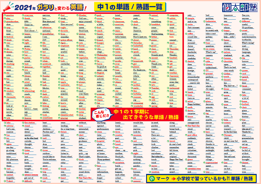 英単語108選