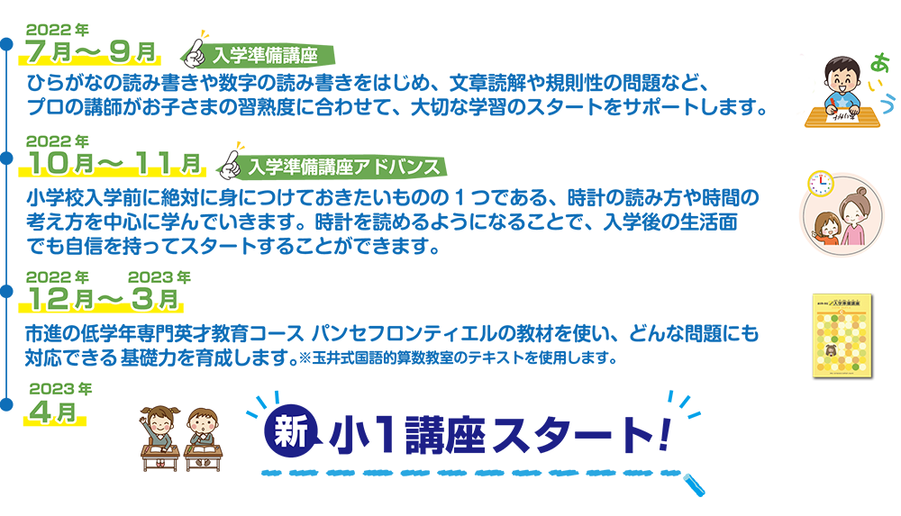 入学準備講座スケジュール