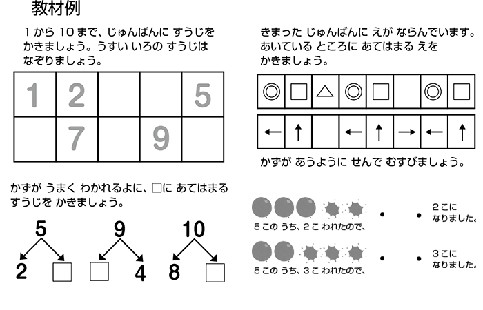 算数