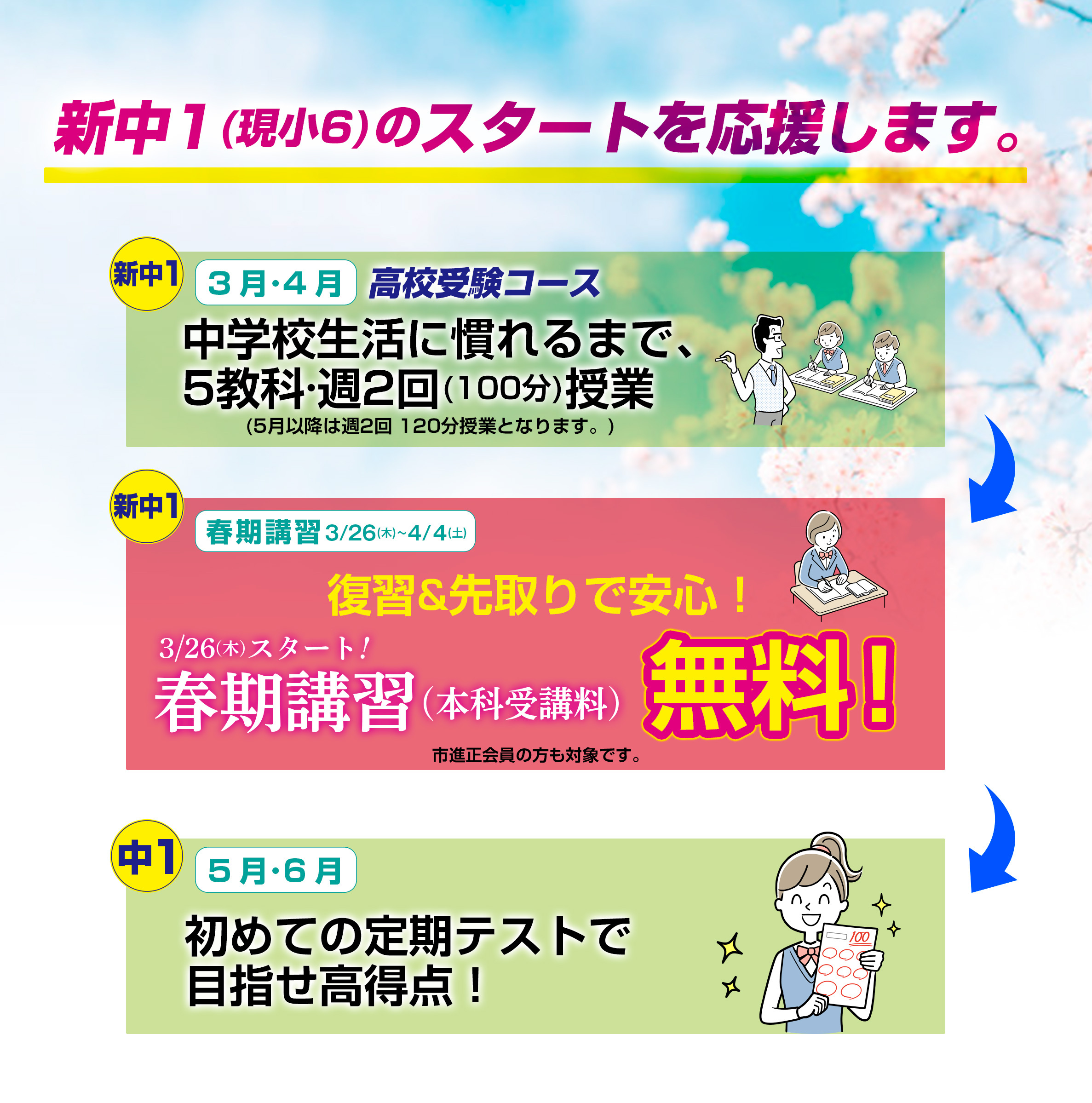 新中1スタート応援