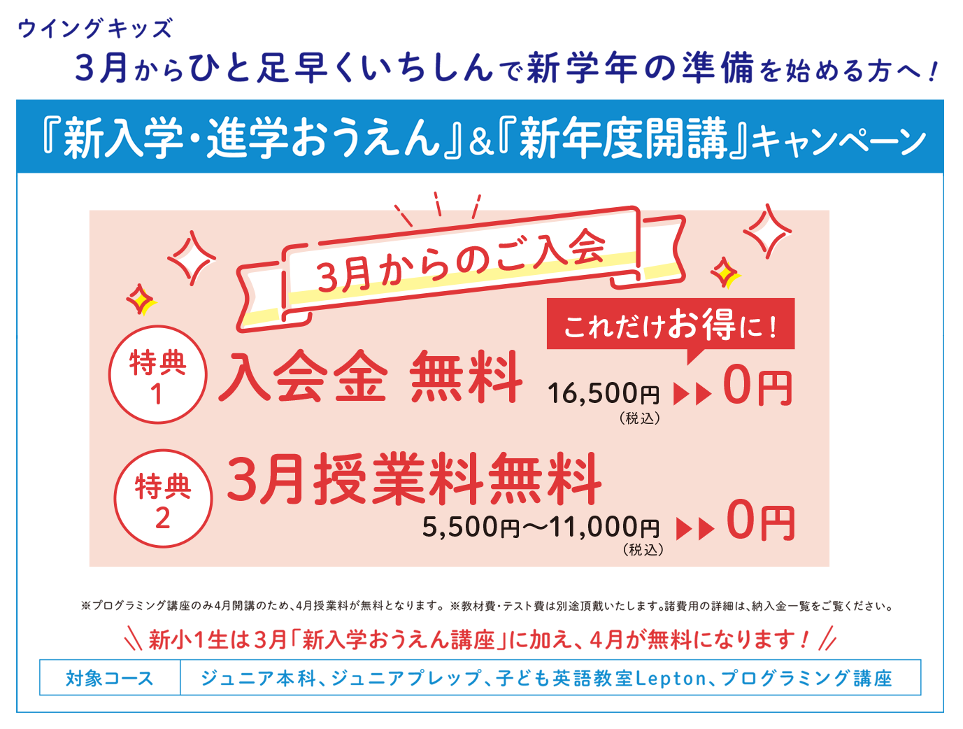 市進ウイングキッズコース 小学校低学年向けの塾 市進学院