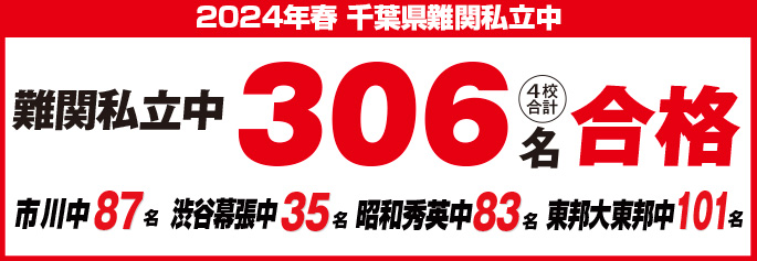 千葉県私立中