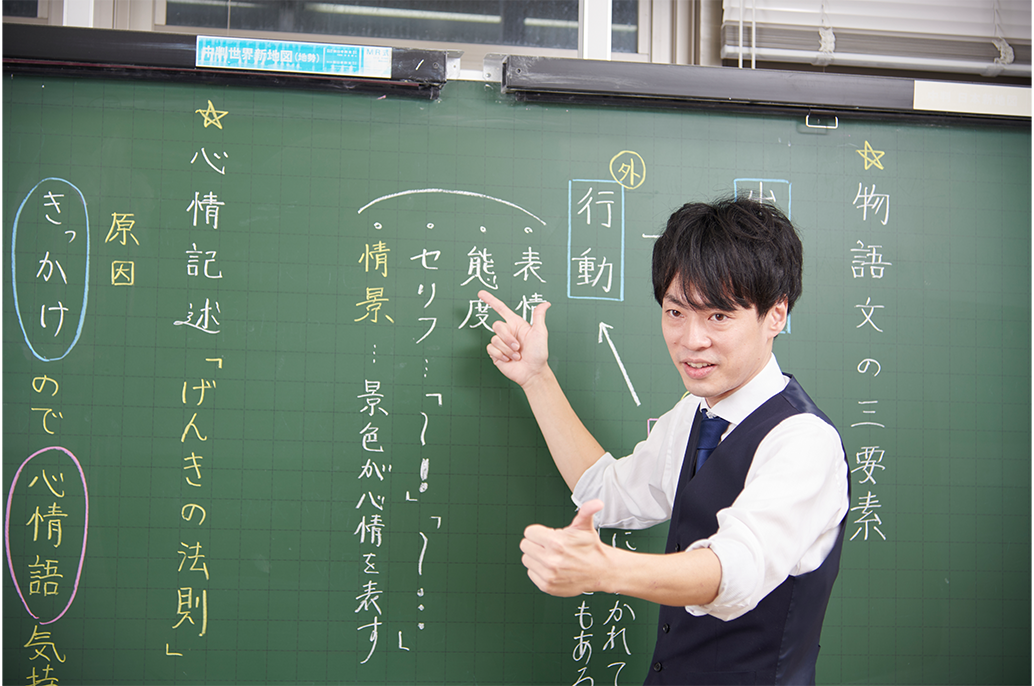 03.合格に伴走