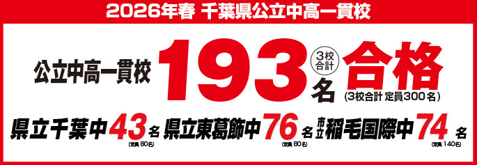 合格者数